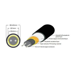 ProTrace 26CHC2-CR Круглый саморегулирующийся кабель